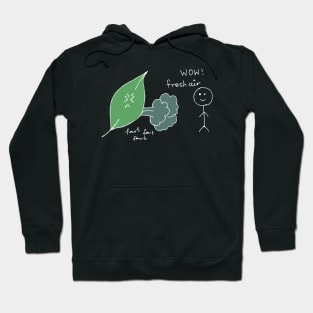 Funny biology joke on leaves fart fresh air Hoodie